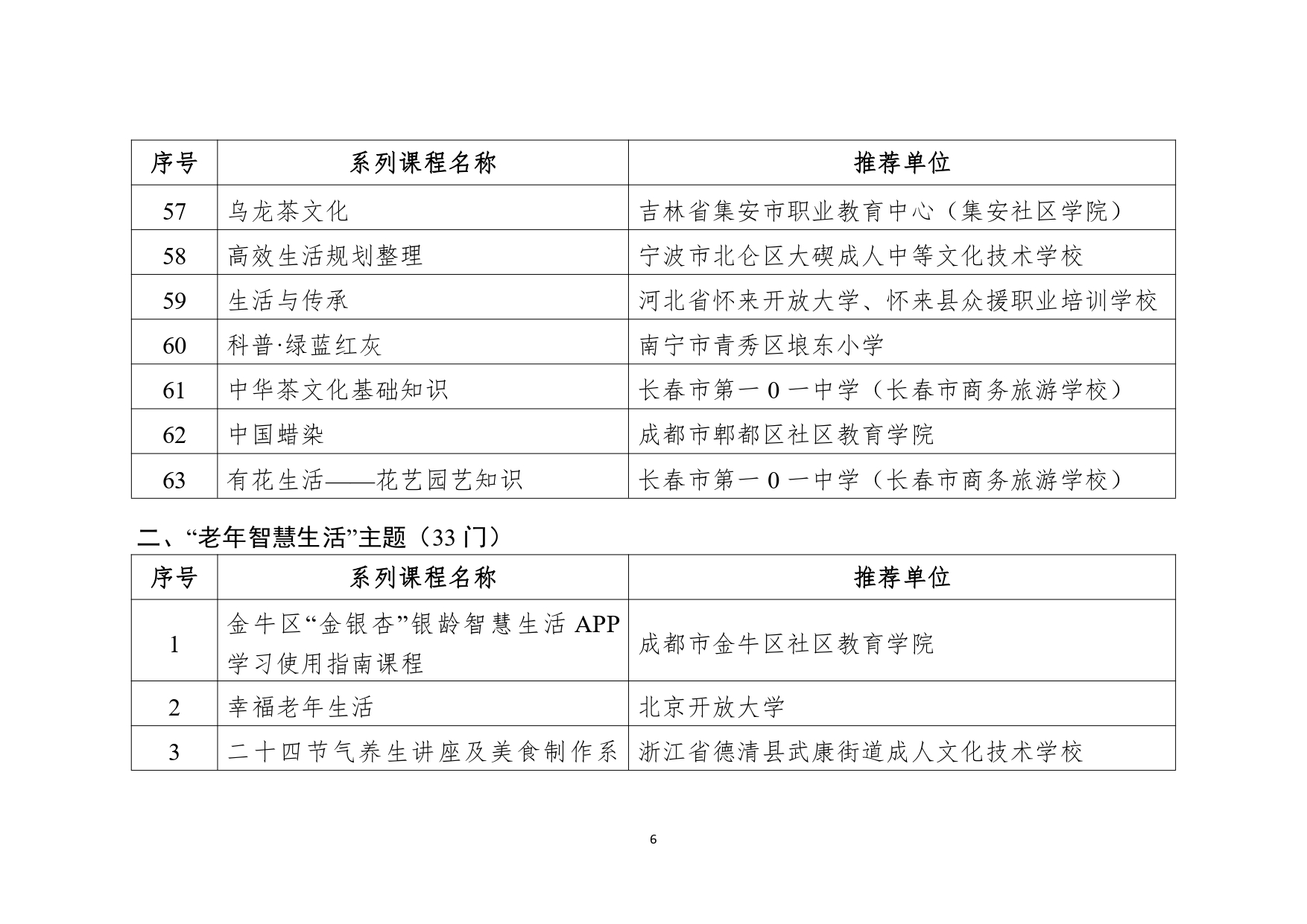 2_page-0006
