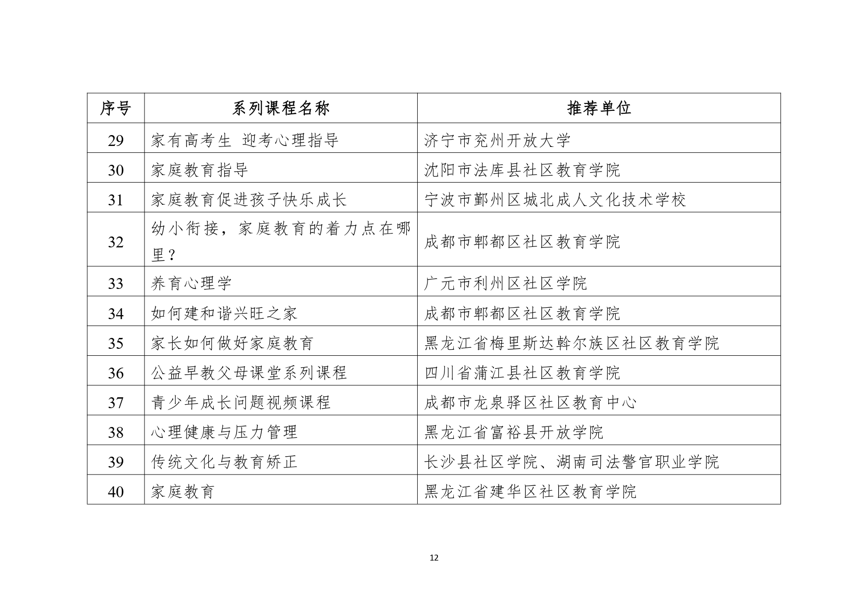 2_page-0012