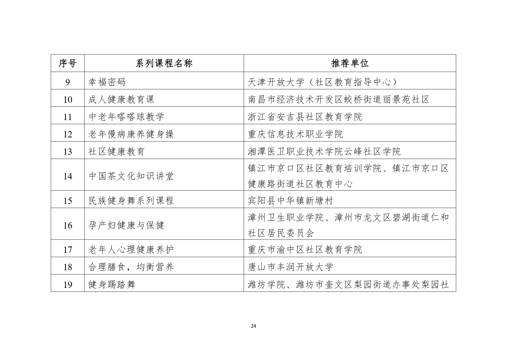 2_page-0024