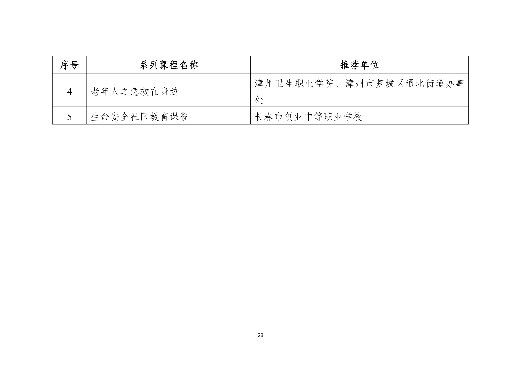 2_page-0028