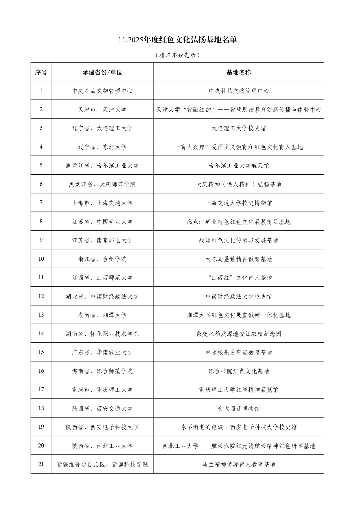 W020250407342726219803_page-0029