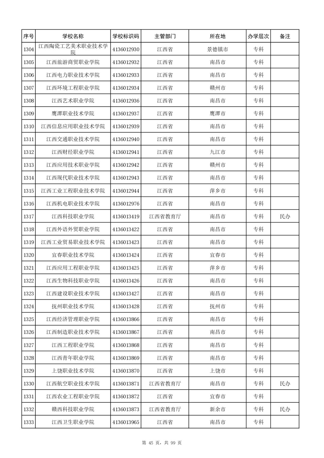 W020250627301230138068_page-0045