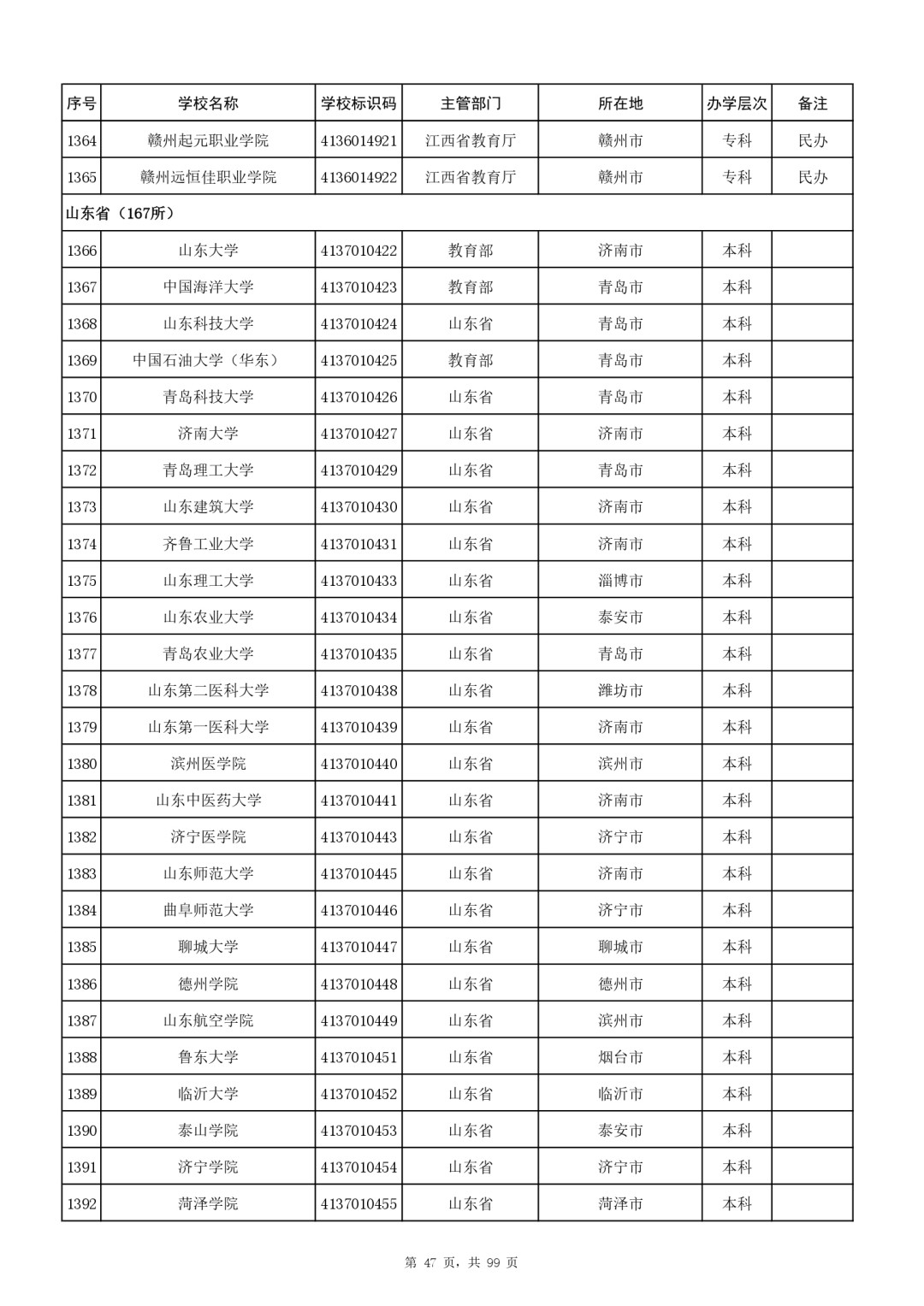 W020250627301230138068_page-0047