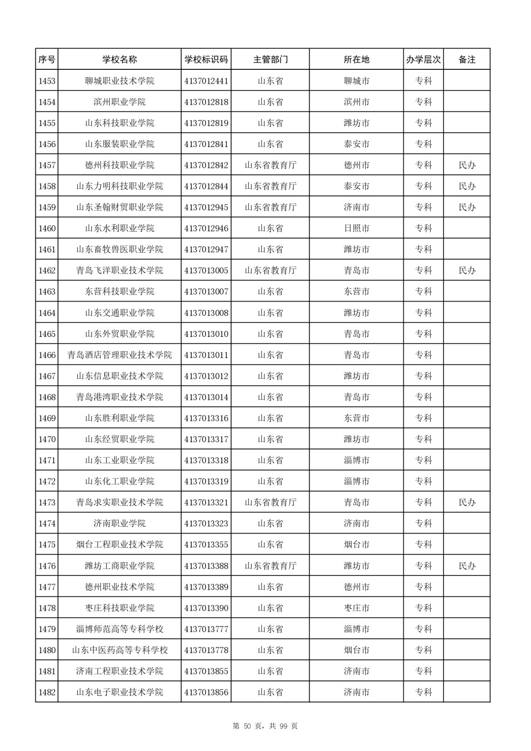 W020250627301230138068_page-0050