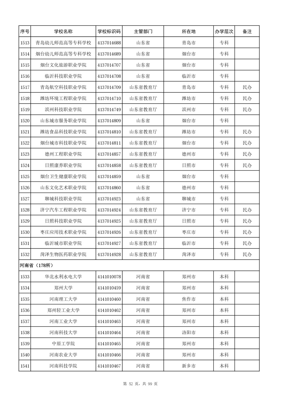 W020250627301230138068_page-0052