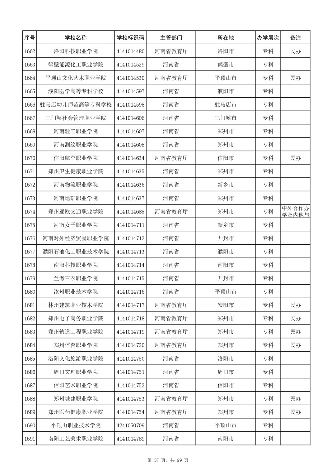 W020250627301230138068_page-0057