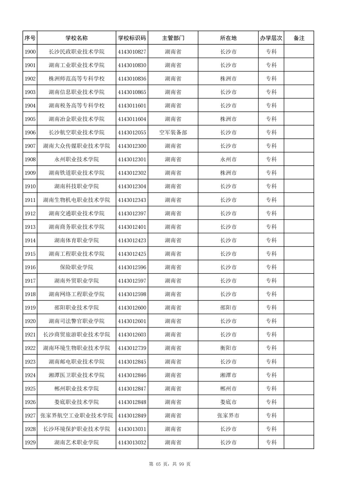 W020250627301230138068_page-0065