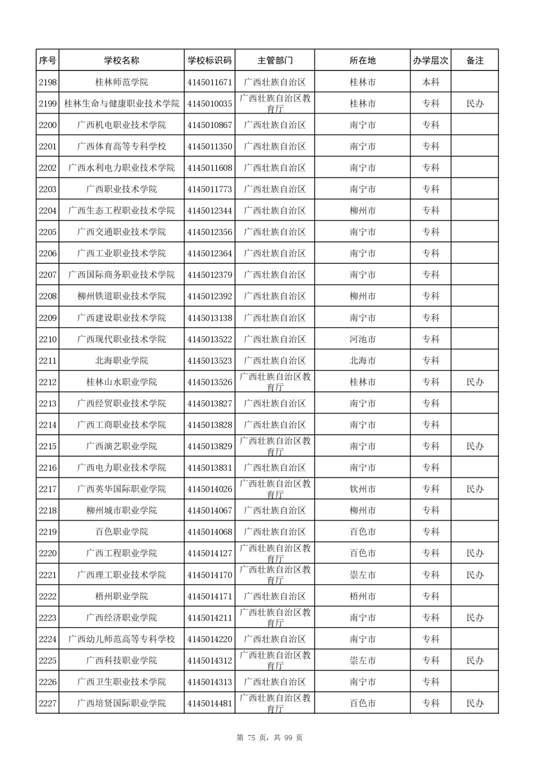 W020250627301230138068_page-0075