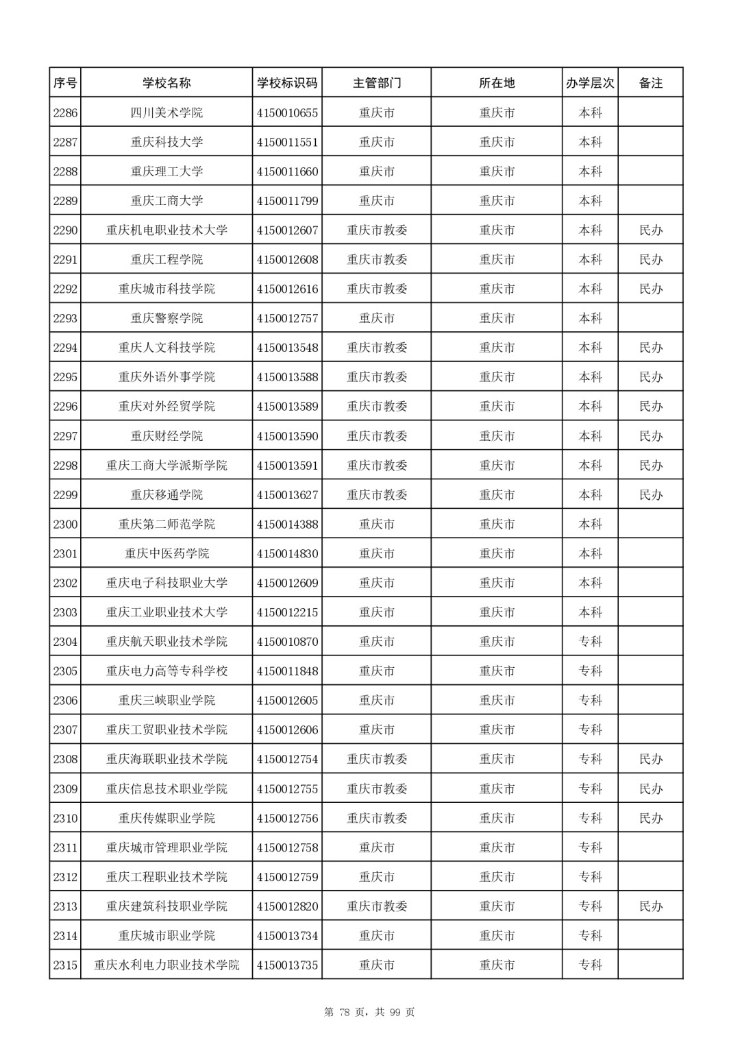 W020250627301230138068_page-0078