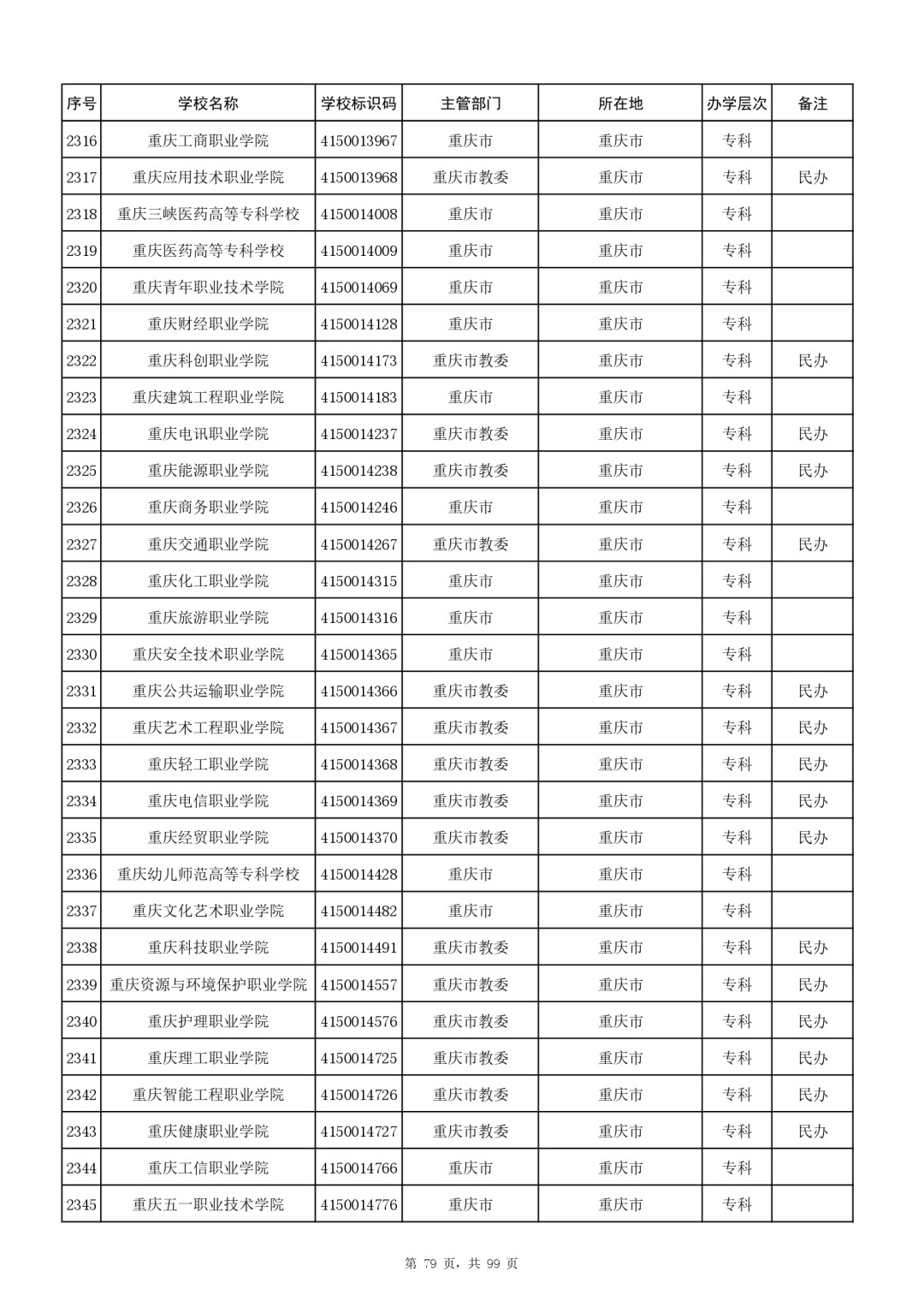 W020250627301230138068_page-0079