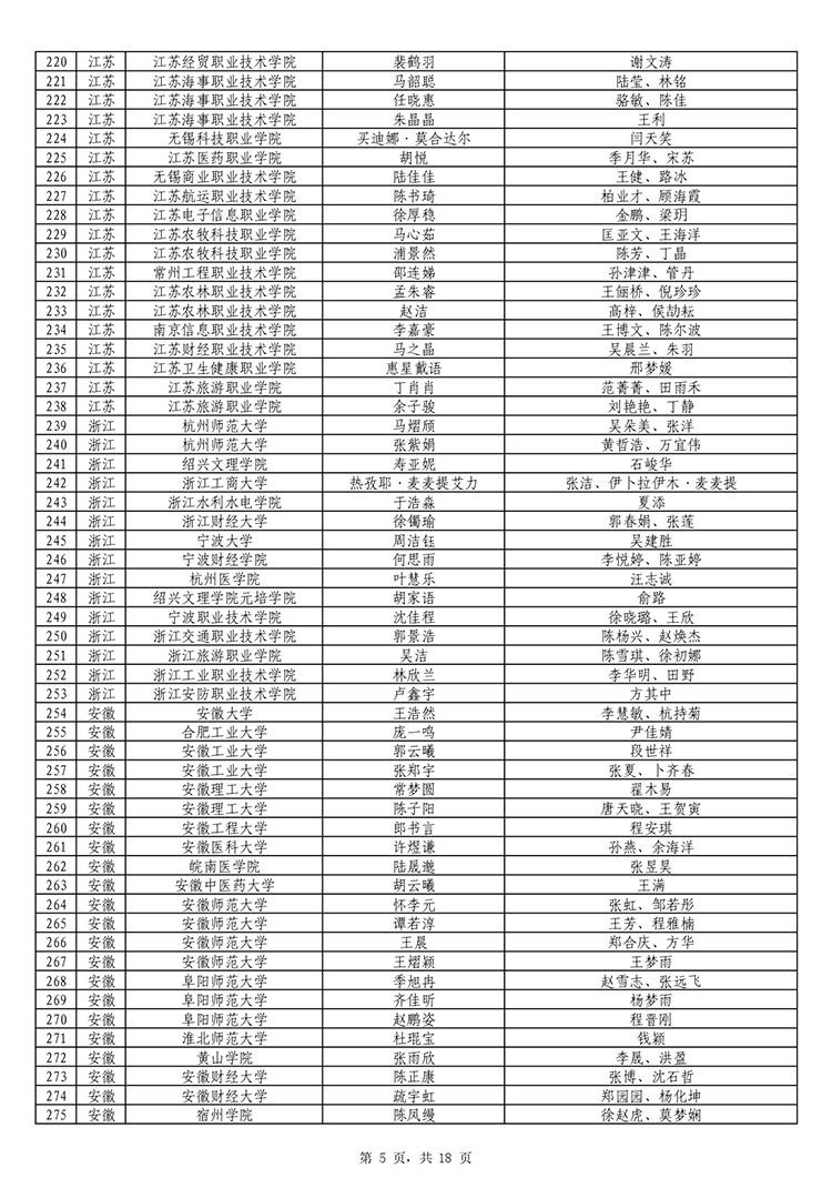 xietong_page-0005