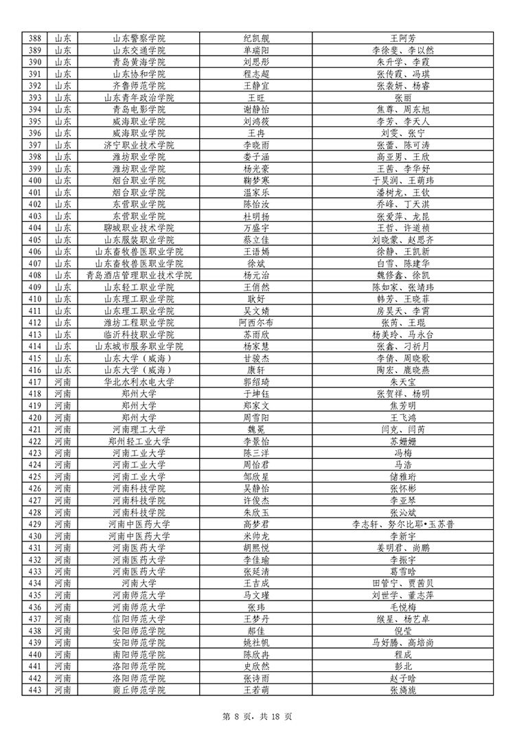xietong_page-0008