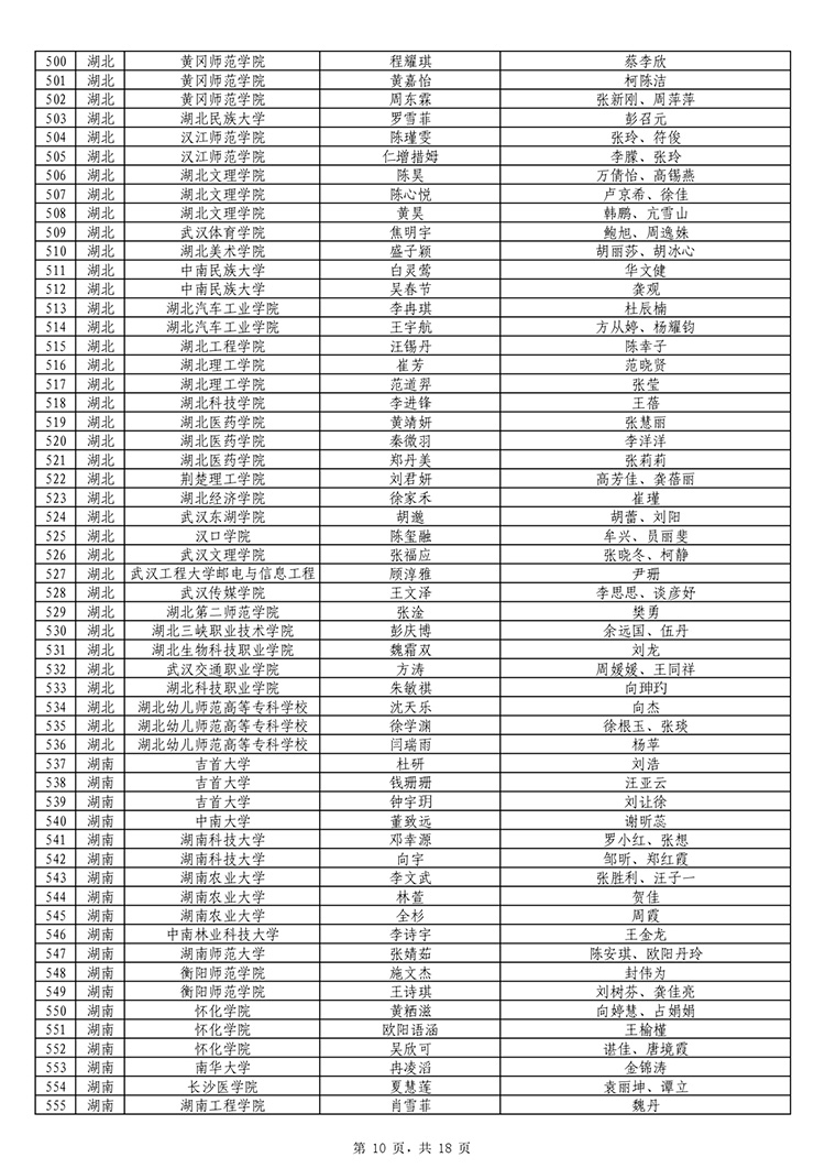 xietong_page-0010