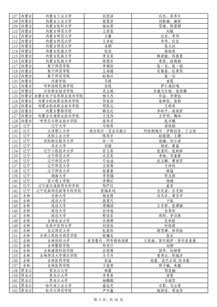 zhongdian_page-0003