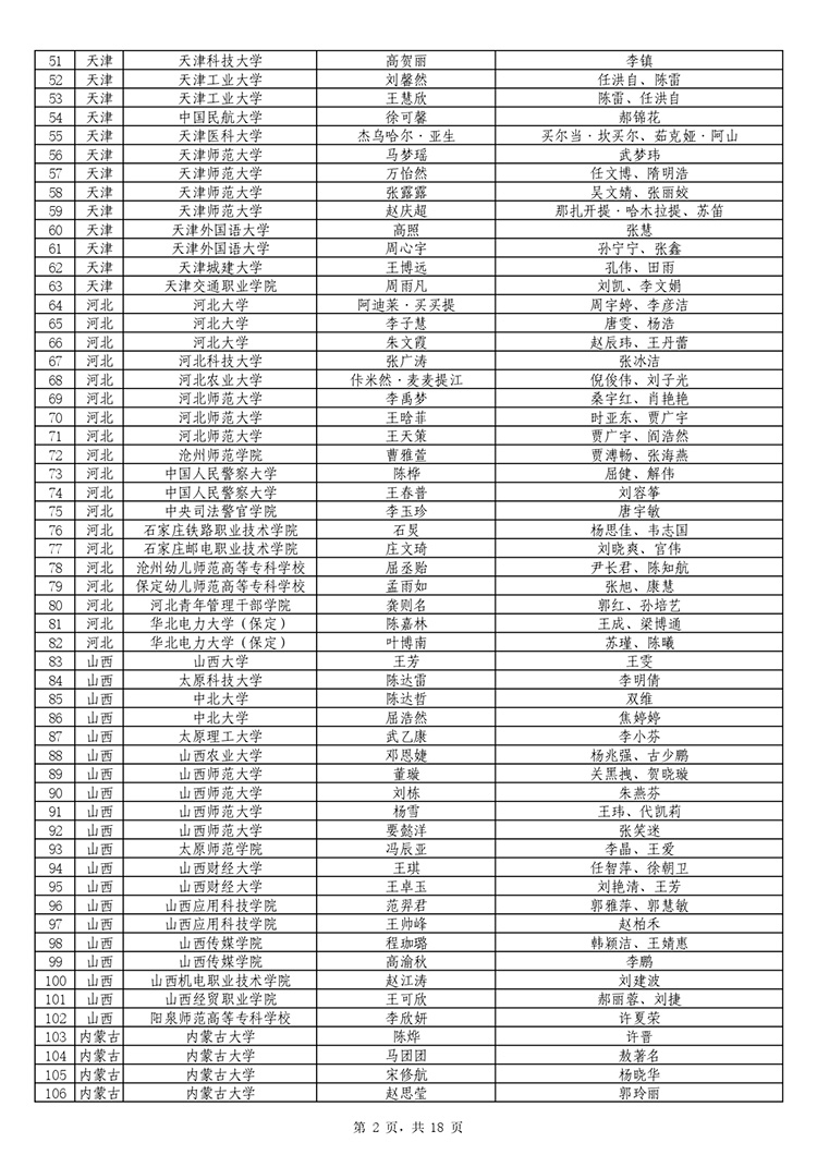 zhongdian_page-0002