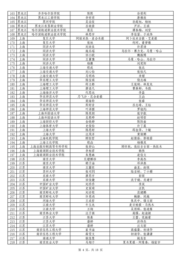 zhongdian_page-0004