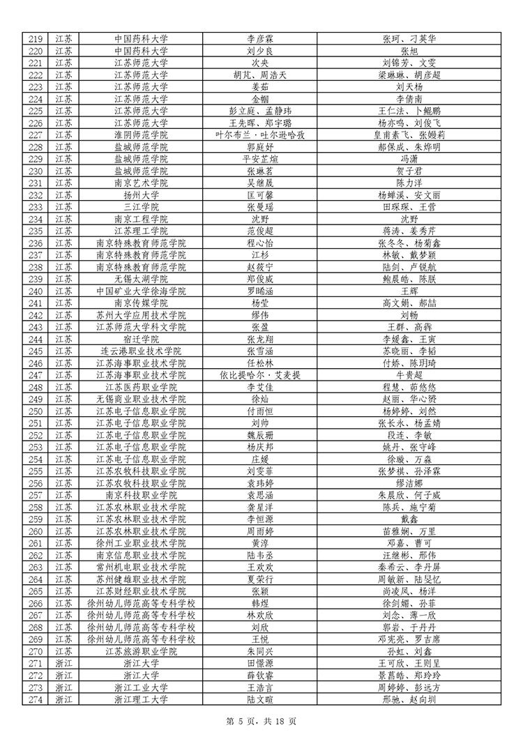 zhongdian_page-0005