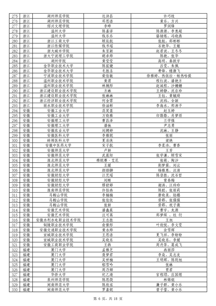 zhongdian_page-0006