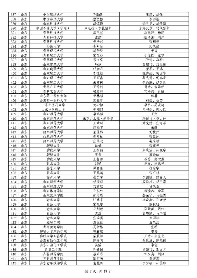 zhongdian_page-0008