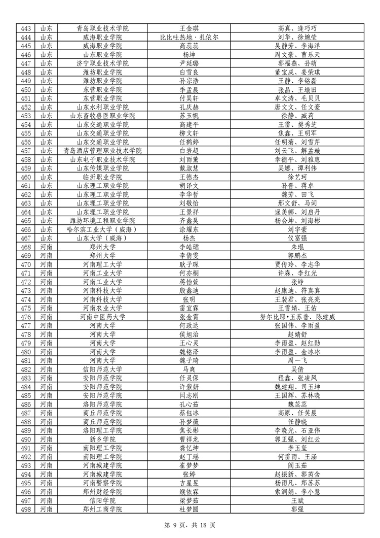 zhongdian_page-0009
