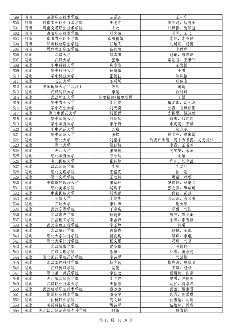 zhongdian_page-0010