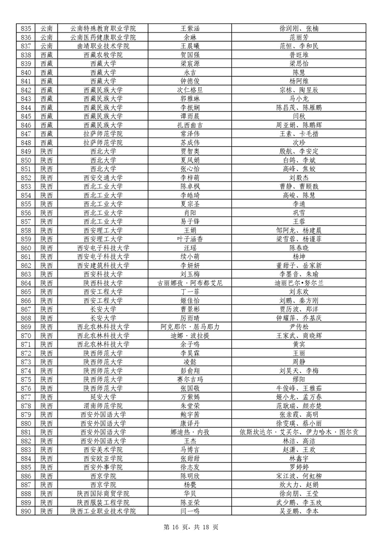 zhongdian_page-0016