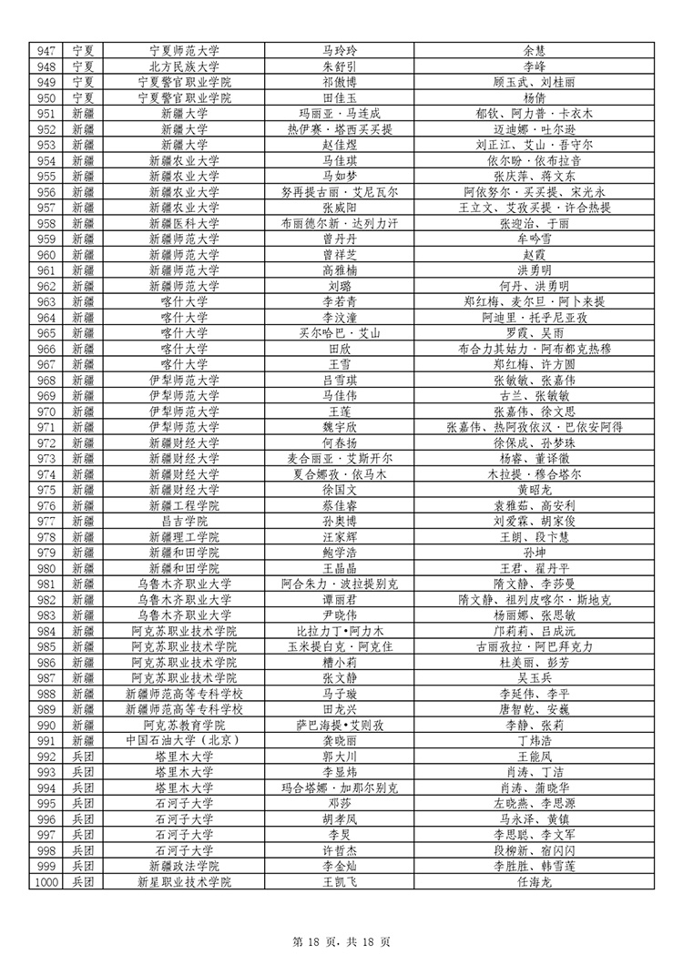 zhongdian_page-0018