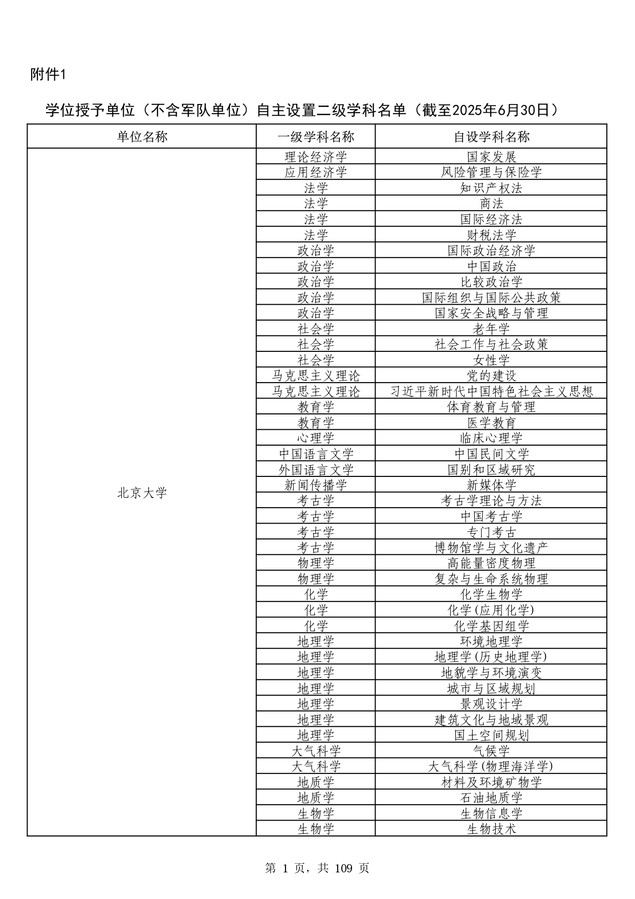 W020251011539381297306_page-0001