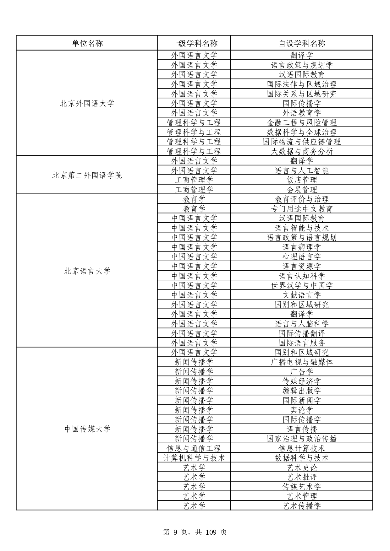 W020251011539381297306_page-0009