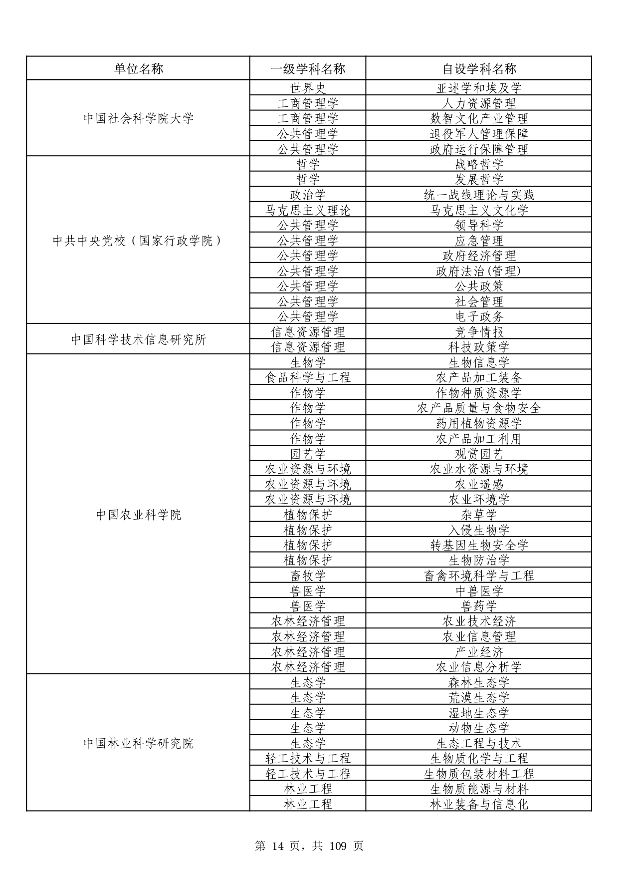 W020251011539381297306_page-0014