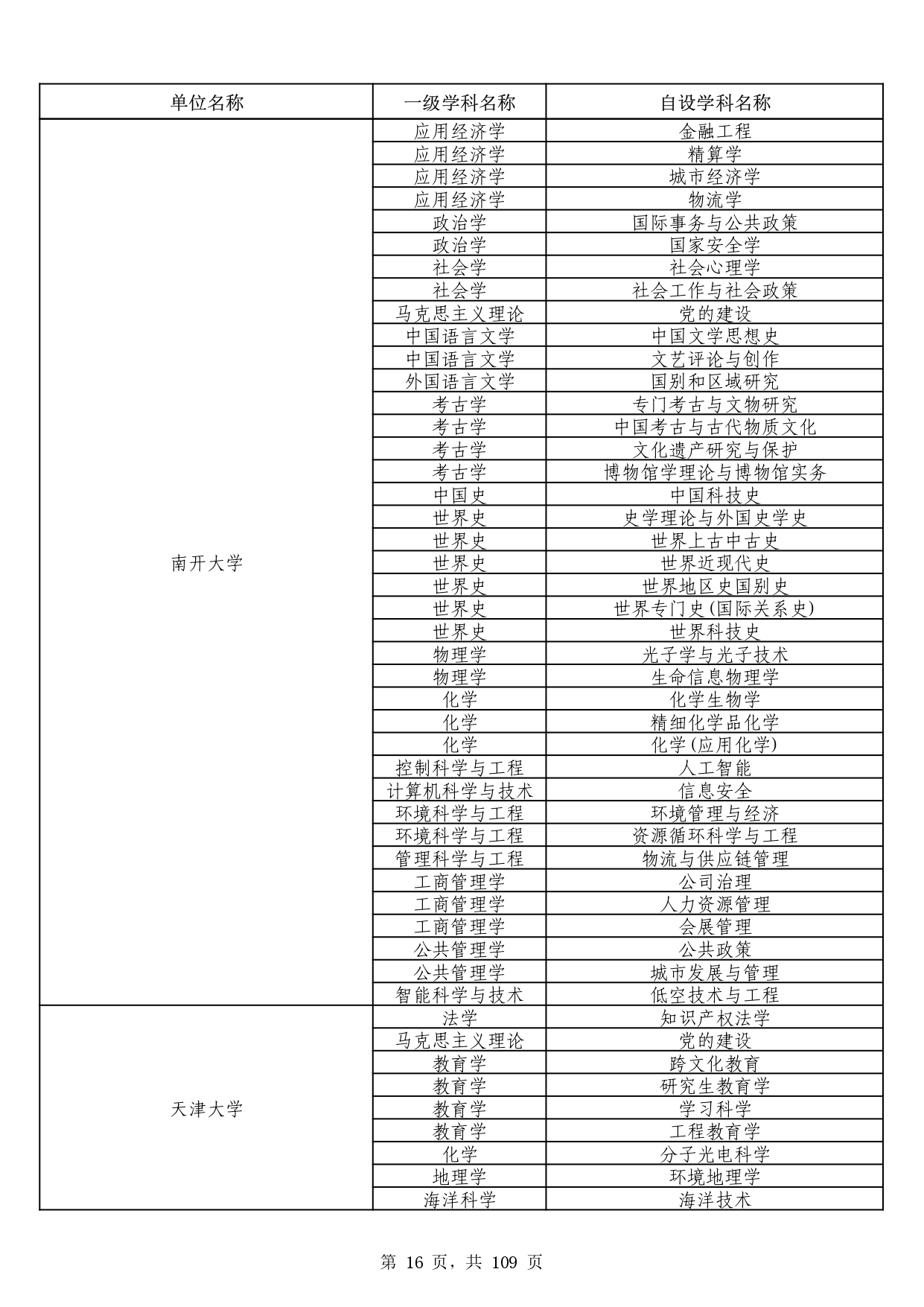 W020251011539381297306_page-0016