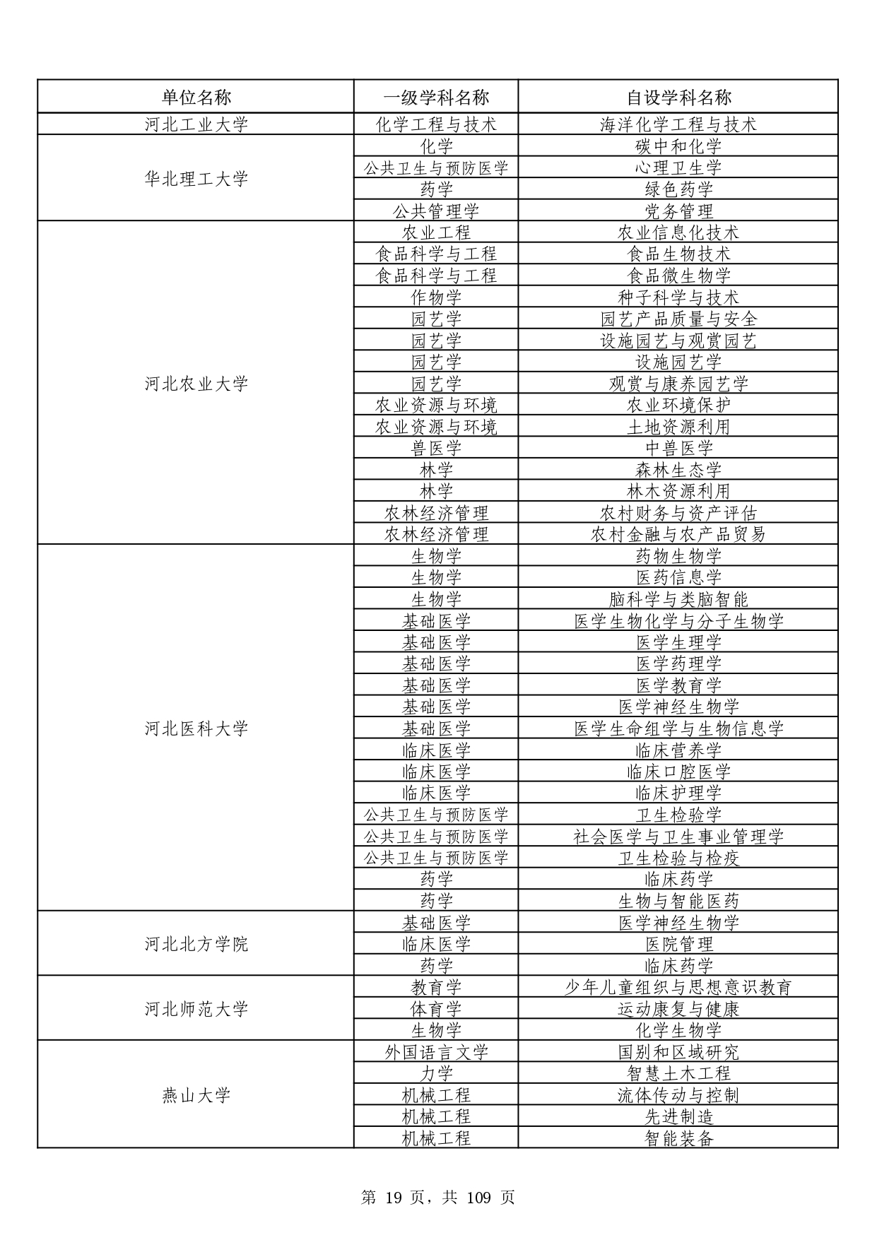 W020251011539381297306_page-0019