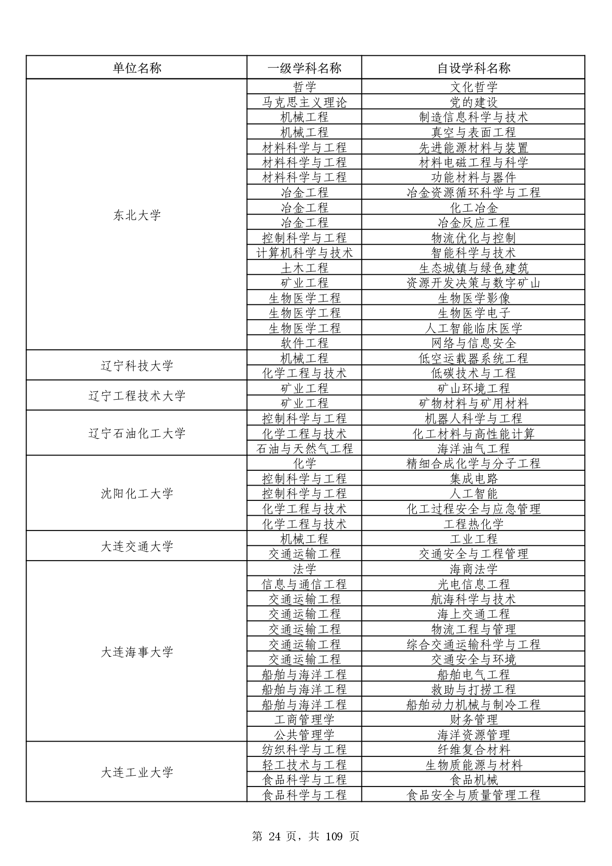 W020251011539381297306_page-0024