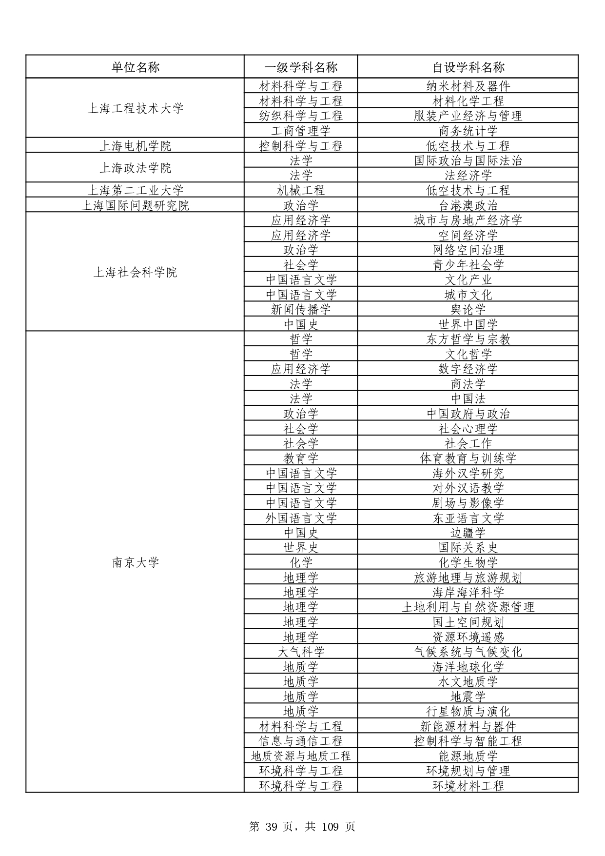 W020251011539381297306_page-0039