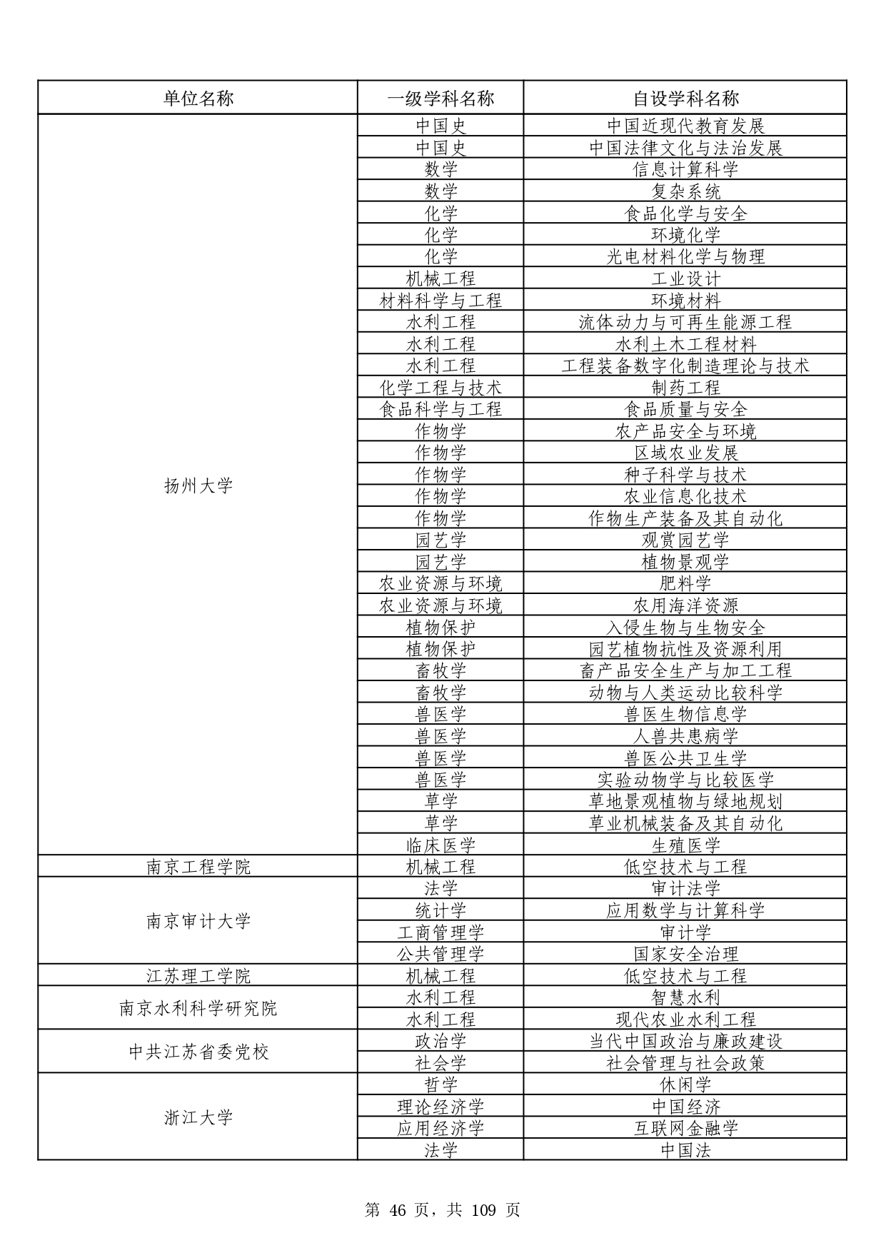 W020251011539381297306_page-0046