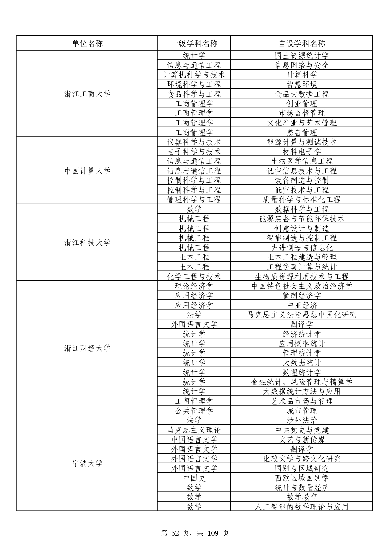 W020251011539381297306_page-0052