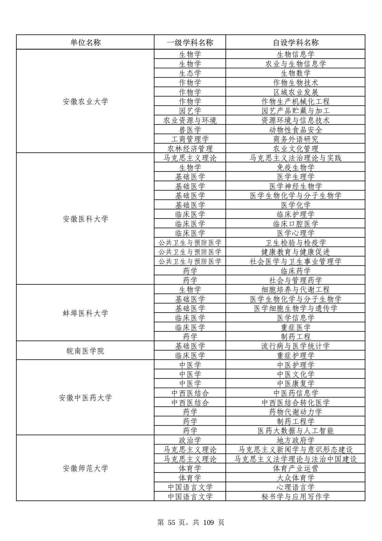 W020251011539381297306_page-0055