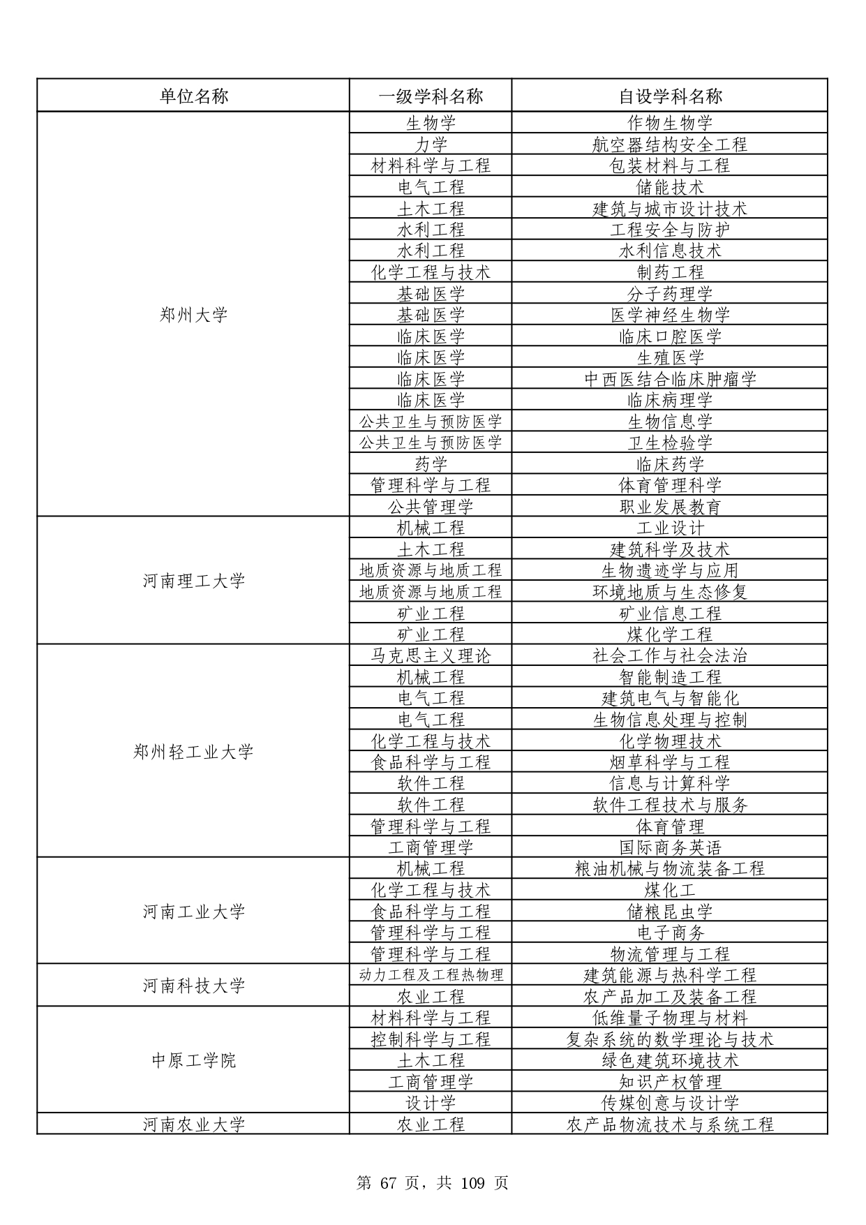 W020251011539381297306_page-0067