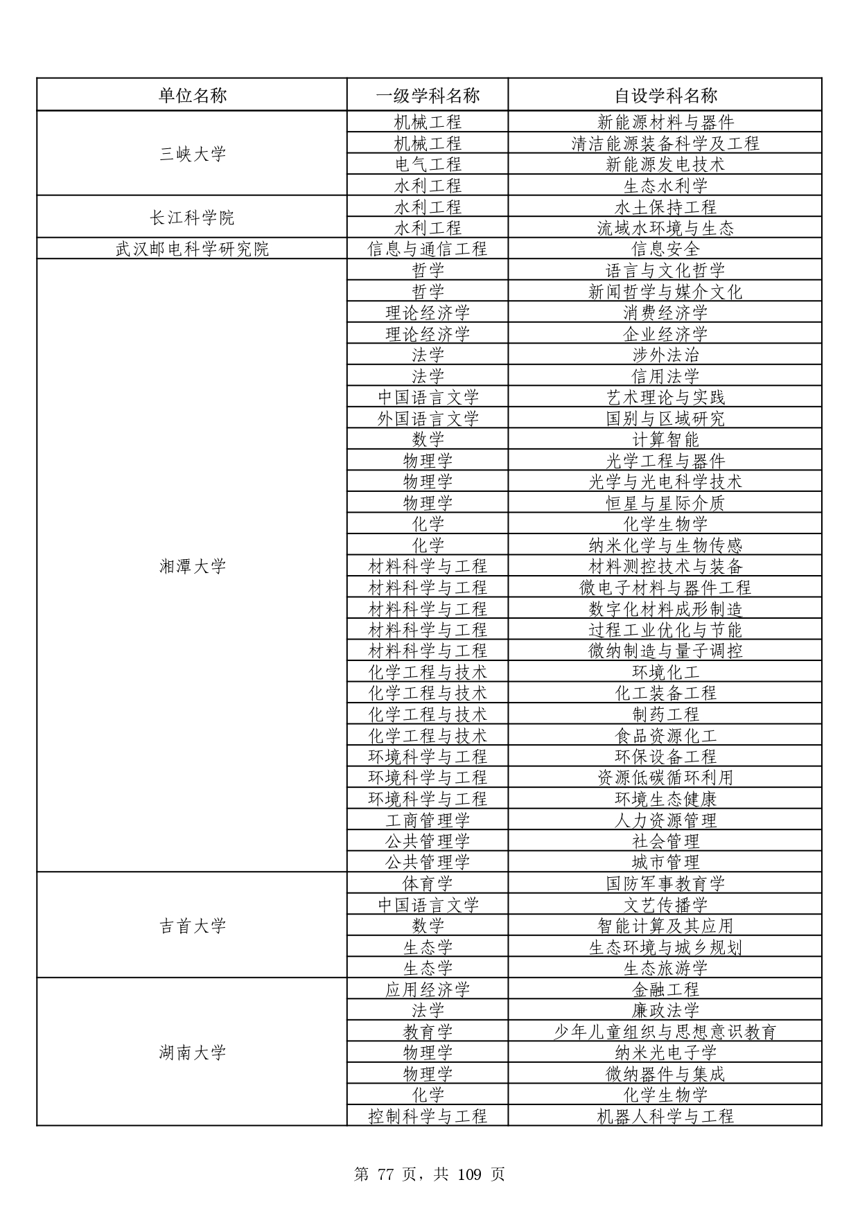 W020251011539381297306_page-0077