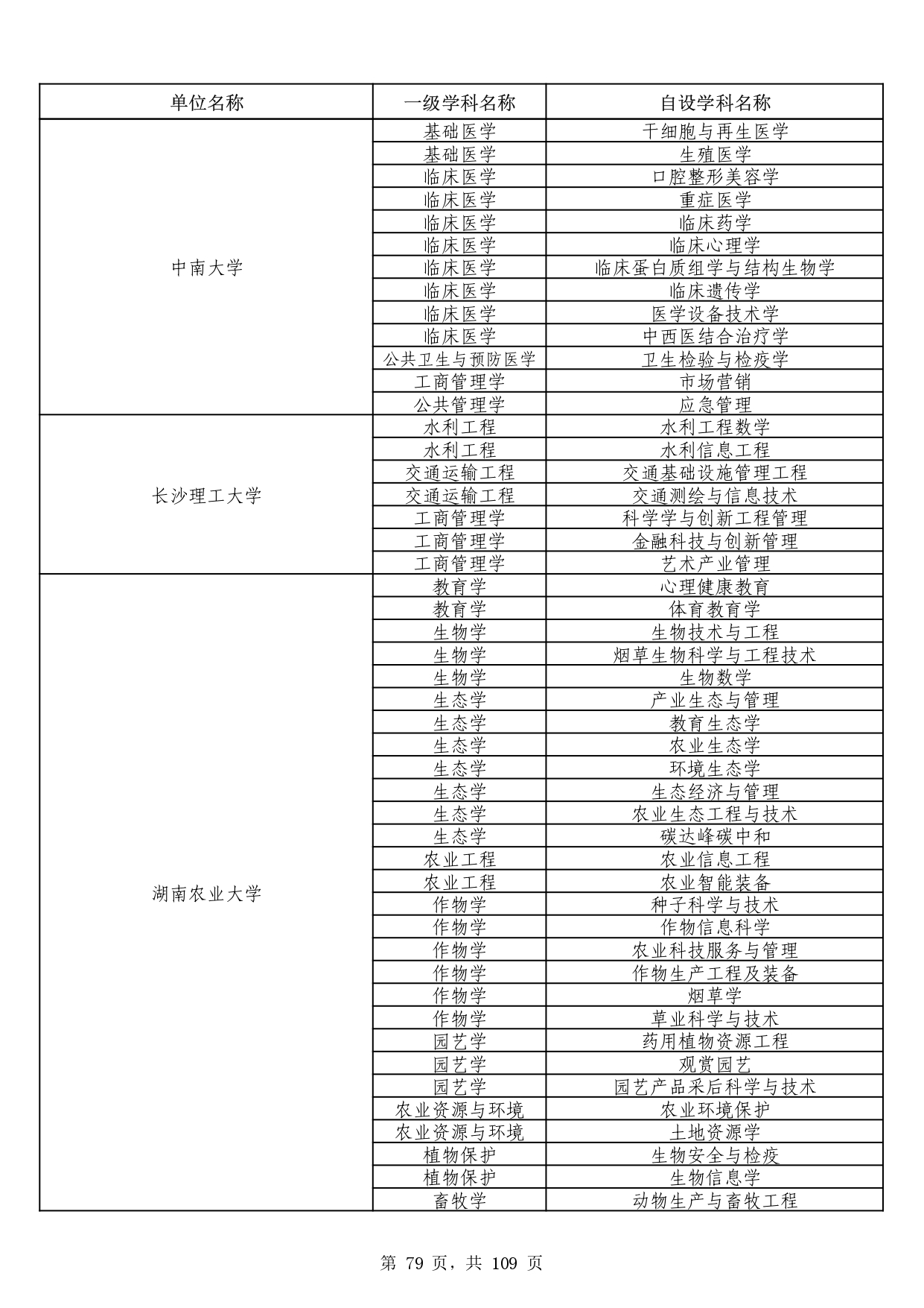 W020251011539381297306_page-0079