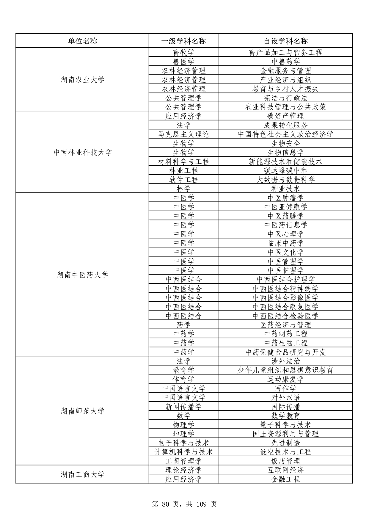 W020251011539381297306_page-0080