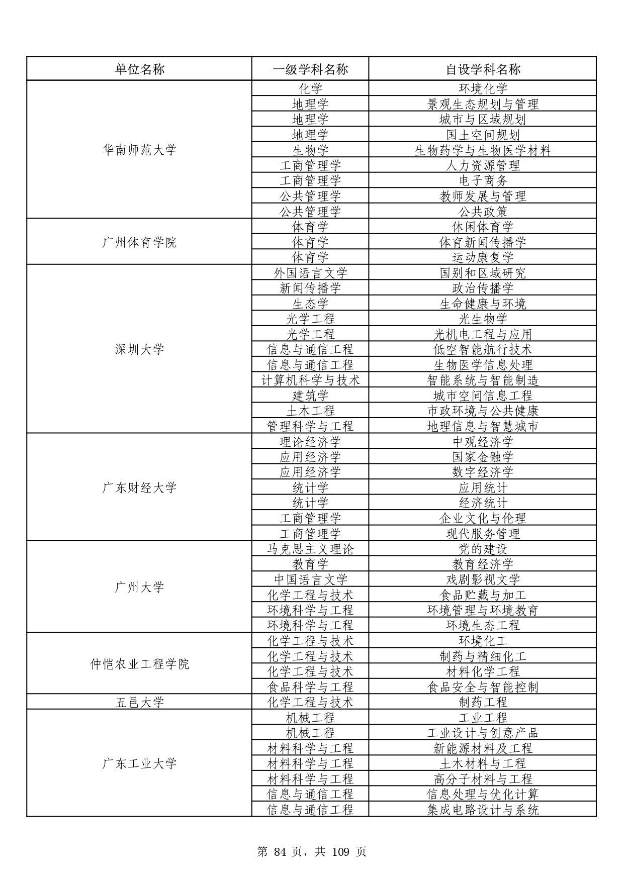 W020251011539381297306_page-0084