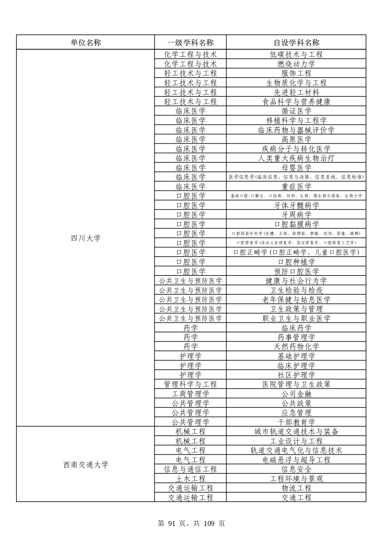 W020251011539381297306_page-0091