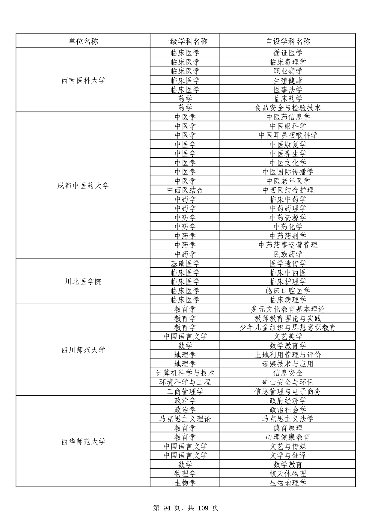 W020251011539381297306_page-0094
