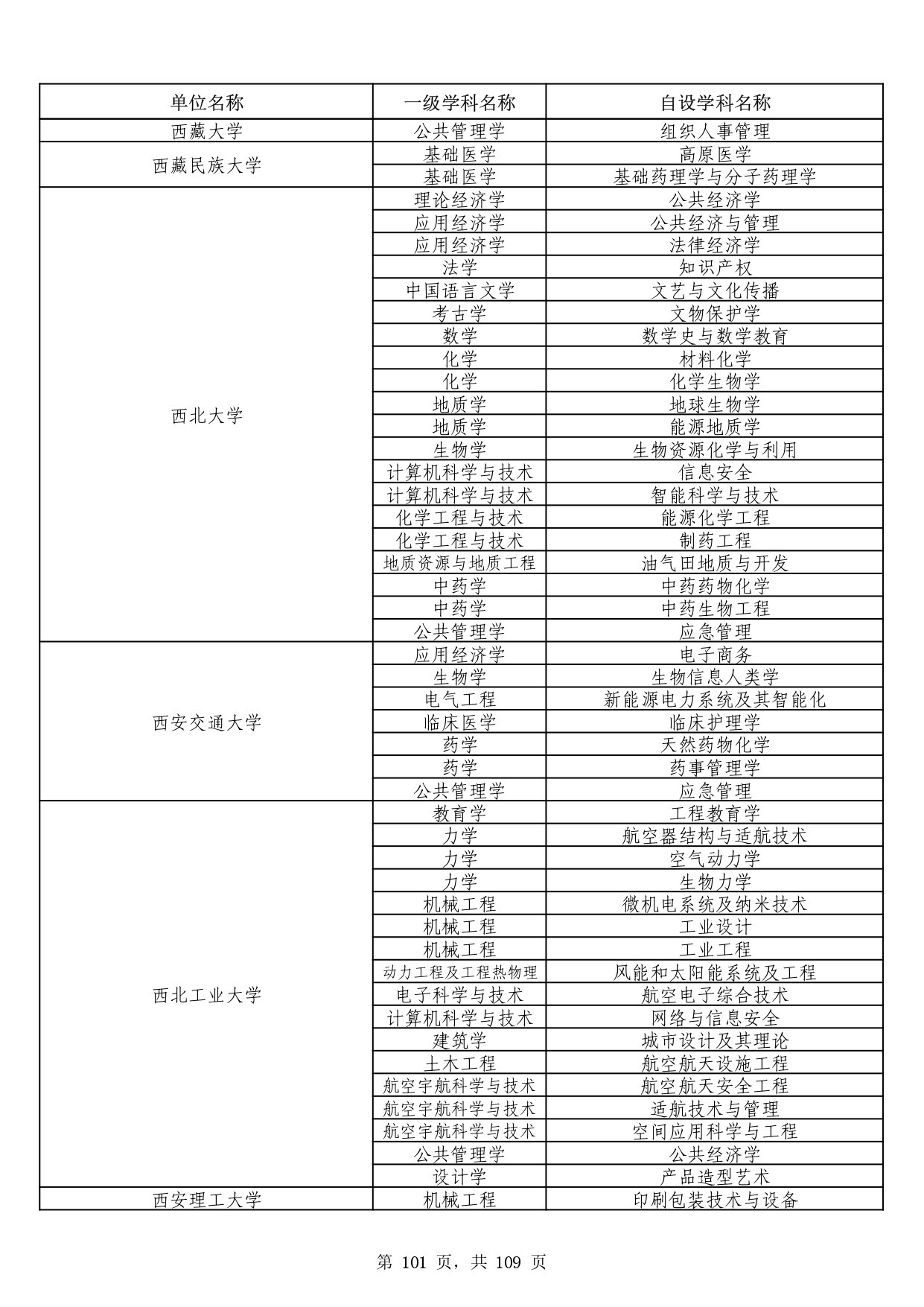 W020251011539381297306_page-0101