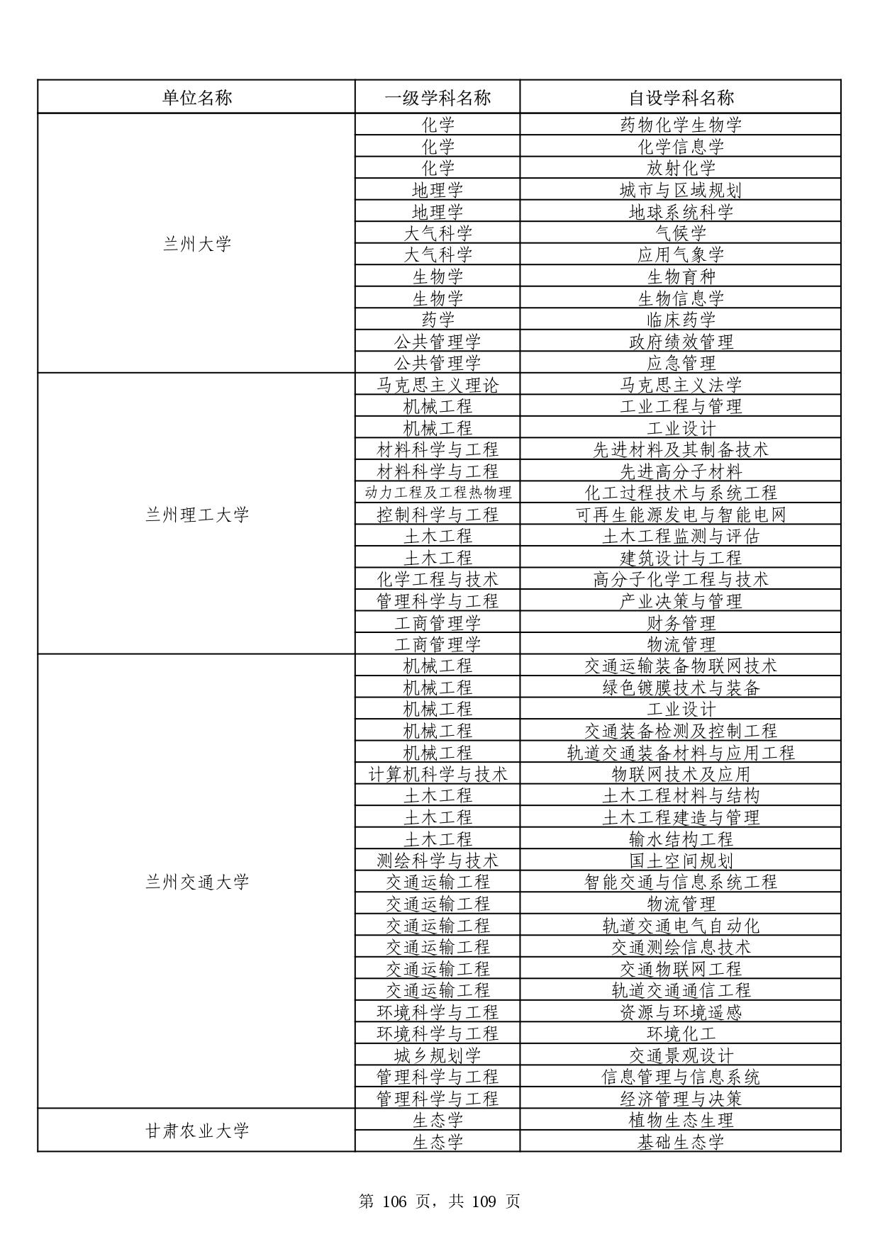 W020251011539381297306_page-0106