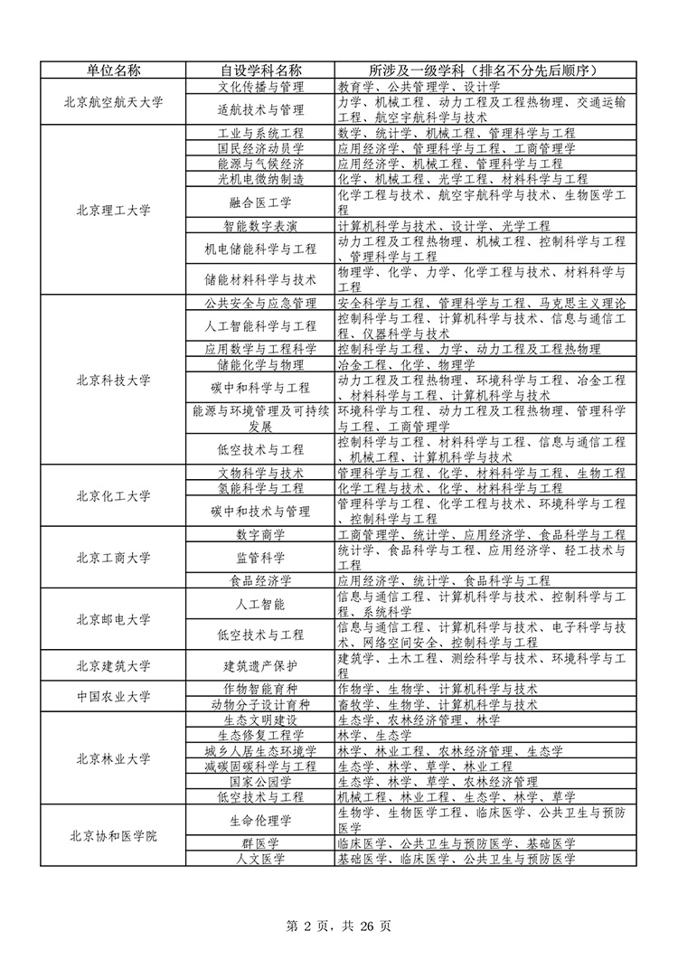 W020251011539381303990_page-0002