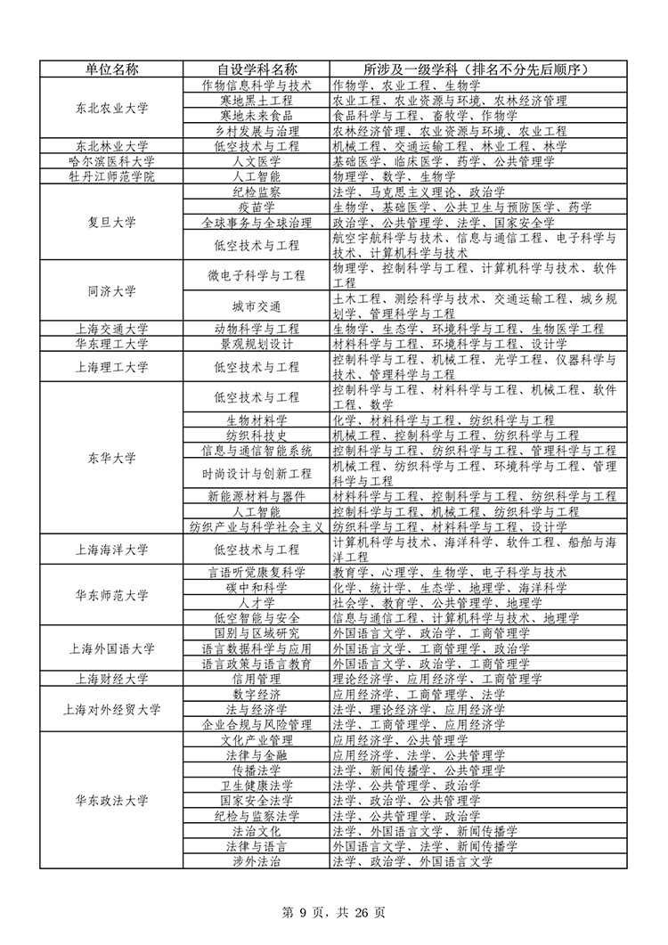 W020251011539381303990_page-0009