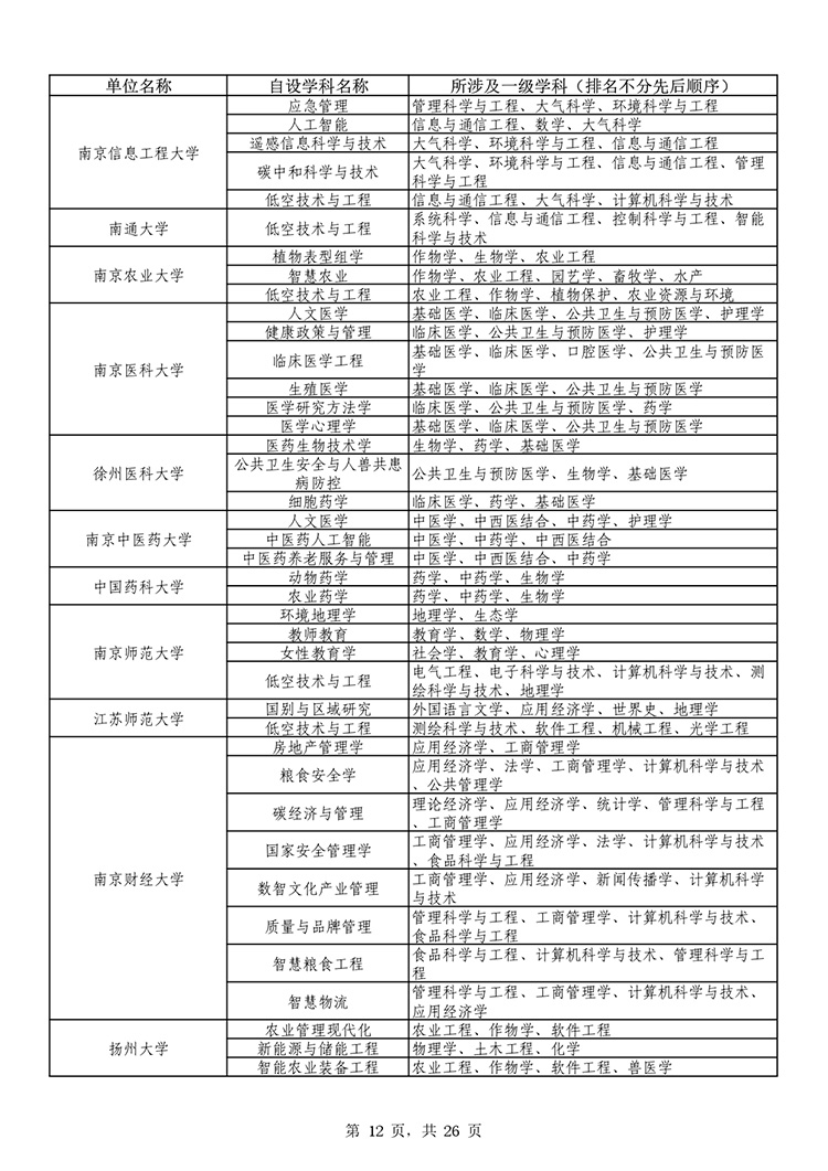 W020251011539381303990_page-0012