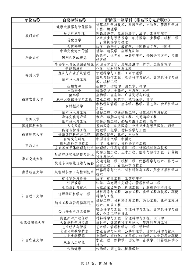 W020251011539381303990_page-0015